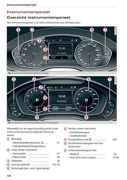 2020 Audi Q5 Owner's Manual | Dutch