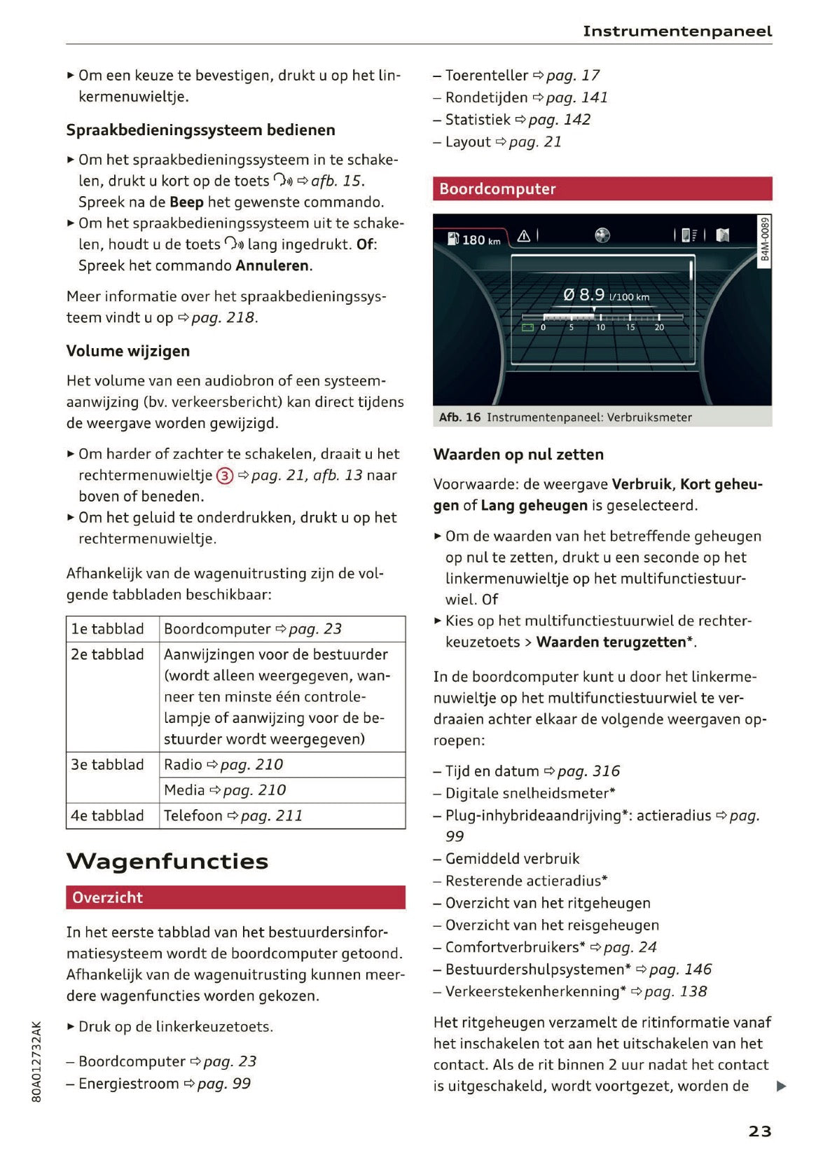 2020 Audi Q5 Owner's Manual | Dutch