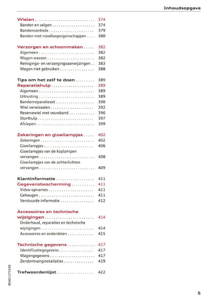 2020 Audi Q5 Owner's Manual | Dutch