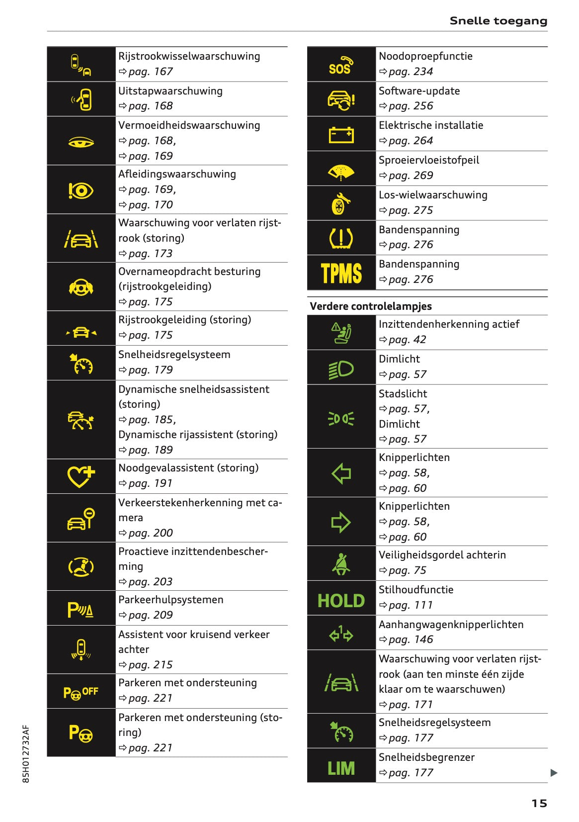 2025 Audi Q6 e-tron Owner's Manual | Dutch