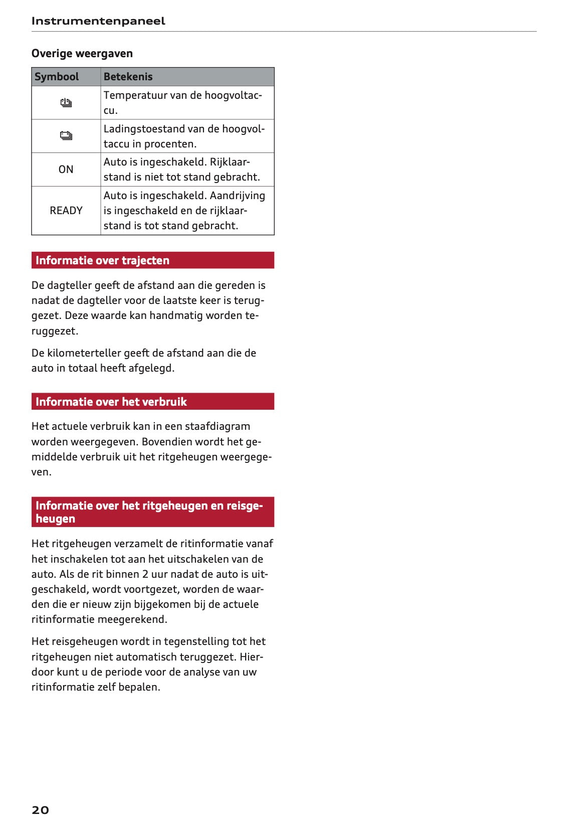 2025 Audi Q6 e-tron Owner's Manual | Dutch