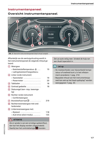 2024 Audi Q7 Owner's Manual | Dutch