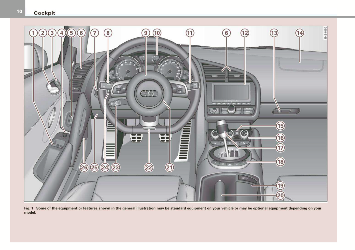 2008 Audi R8 Gebruikershandleiding | Engels