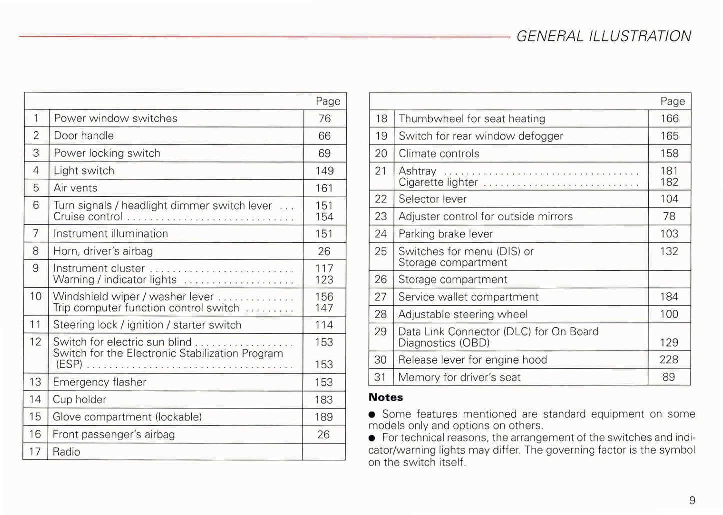 2003 Audi RS 6 Owner's Manual | English