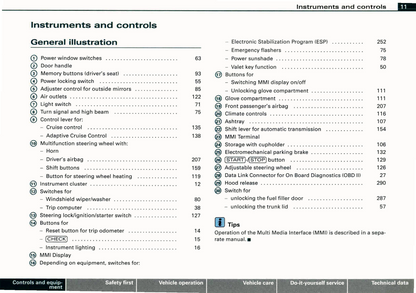 2007 Audi S6 Owner's Manual | English