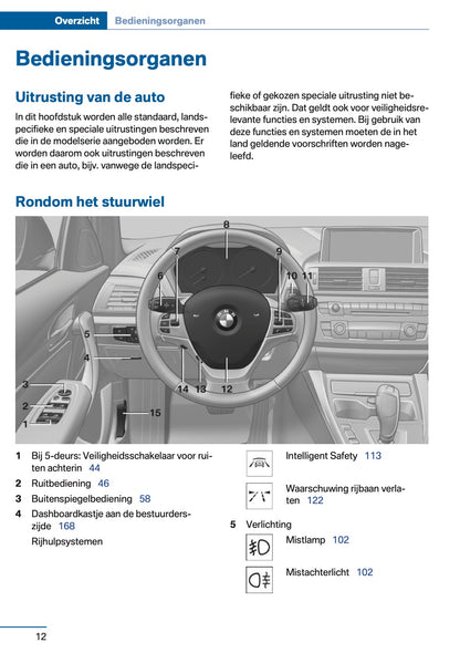 2016 BMW 1 Series Owner's Manual | Dutch