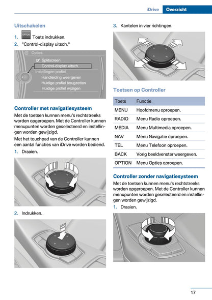 2016 BMW 1 Series Owner's Manual | Dutch