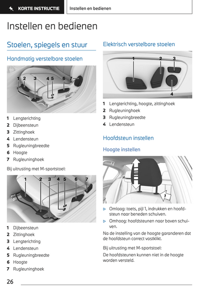 2023 BMW 1 Series Owner's Manual | Dutch