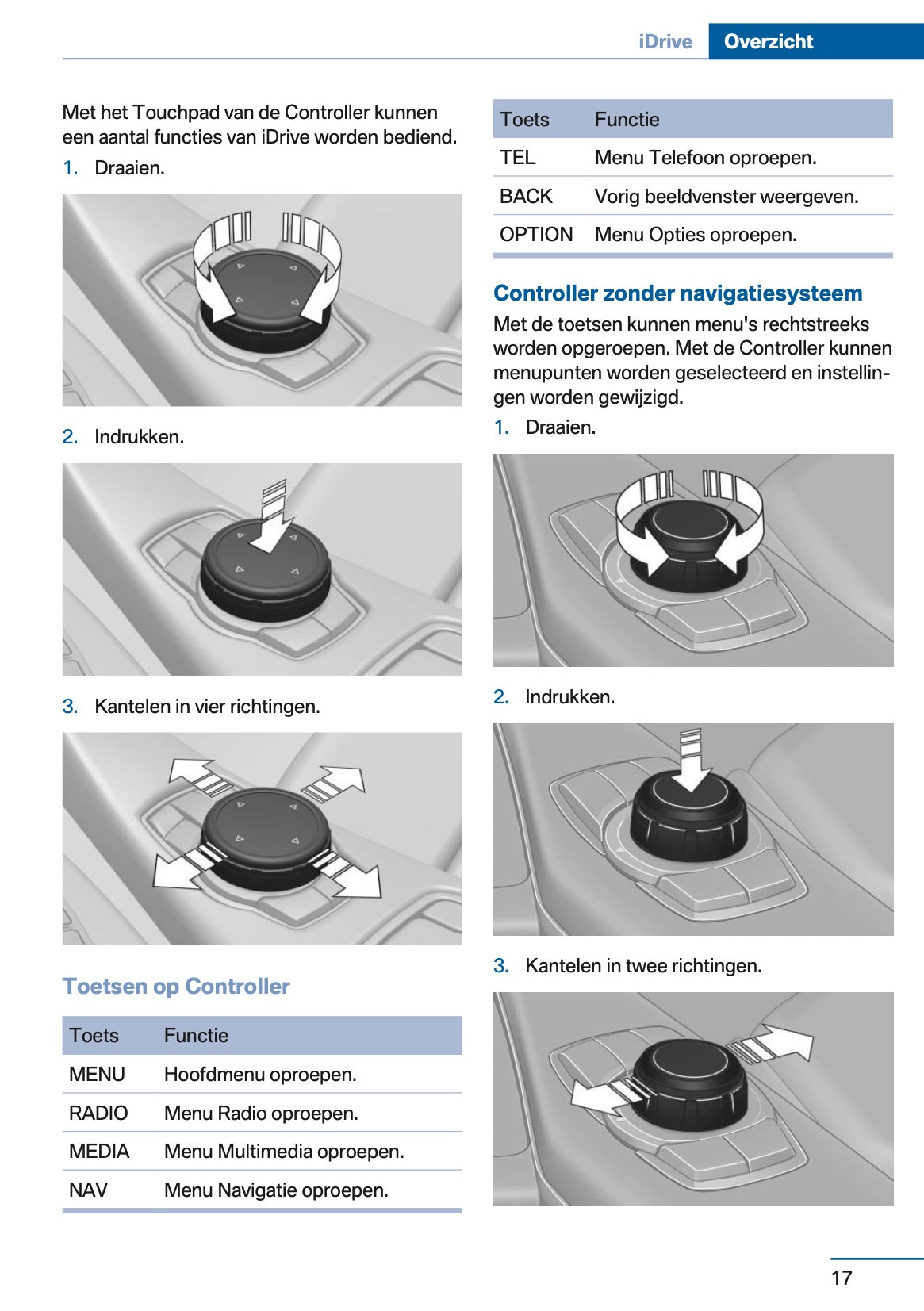 2014-2015 BMW 4 Series Coupé Gebruikershandleiding | Nederlands