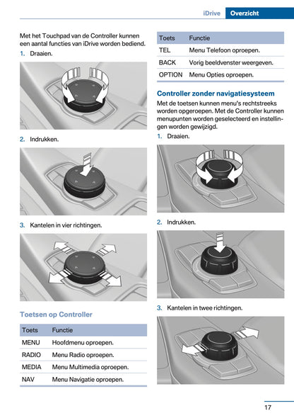2014-2015 BMW 4 Series Coupé Gebruikershandleiding | Nederlands