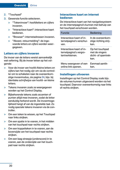 2014-2015 BMW 4 Series Coupé Gebruikershandleiding | Nederlands