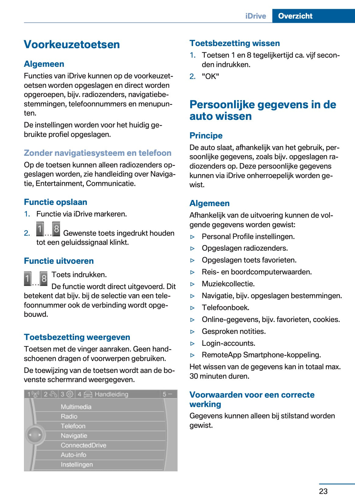 2014-2015 BMW 4 Series Coupé Gebruikershandleiding | Nederlands