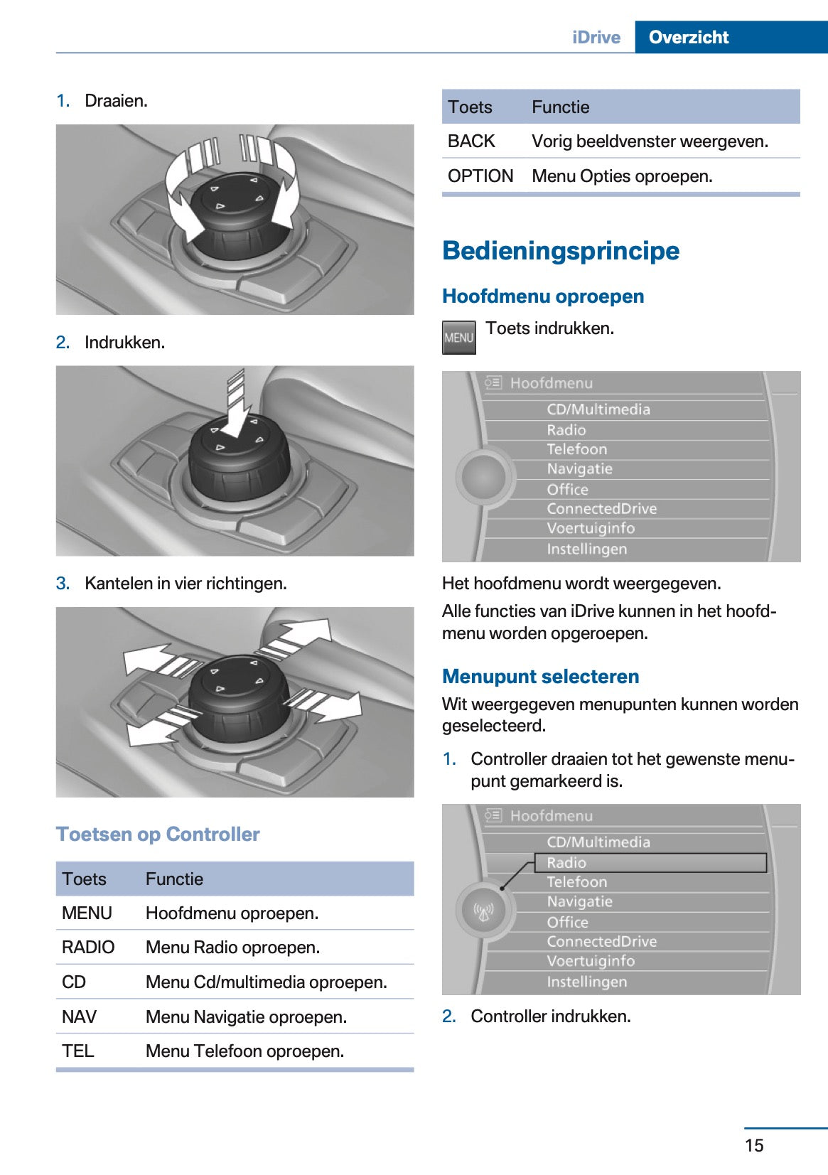 2012 BMW 5 Serie Gebruikershandleiding | Nederlands