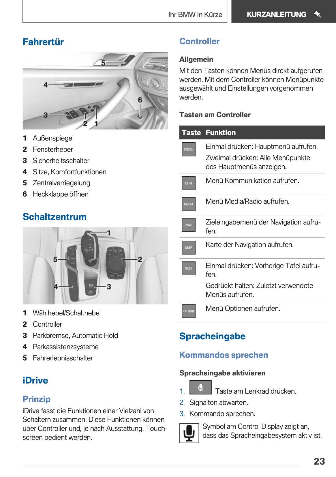 2018 BMW 5 Series Touring Owner's Manual | German