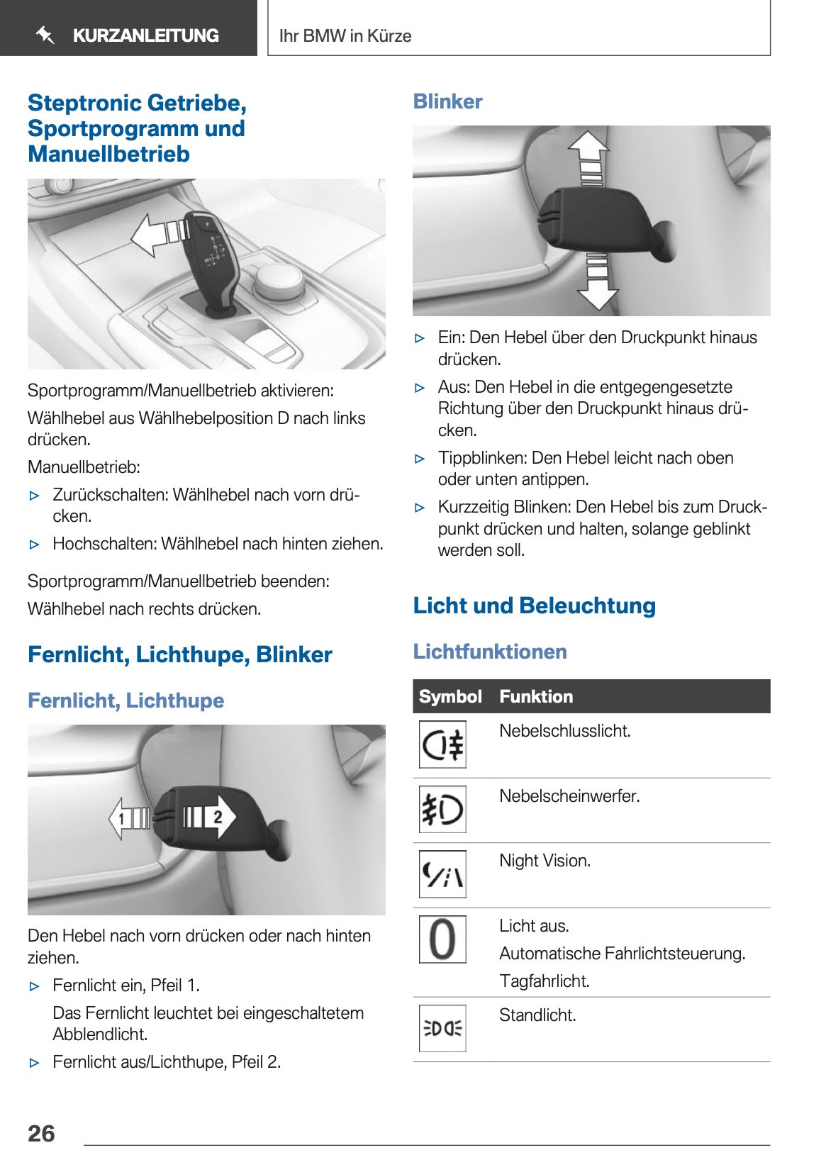 2018 BMW 5 Series Touring Owner's Manual | German