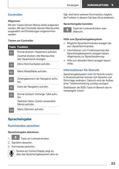 2019 BMW 5 Series Touring Owner's Manual | German