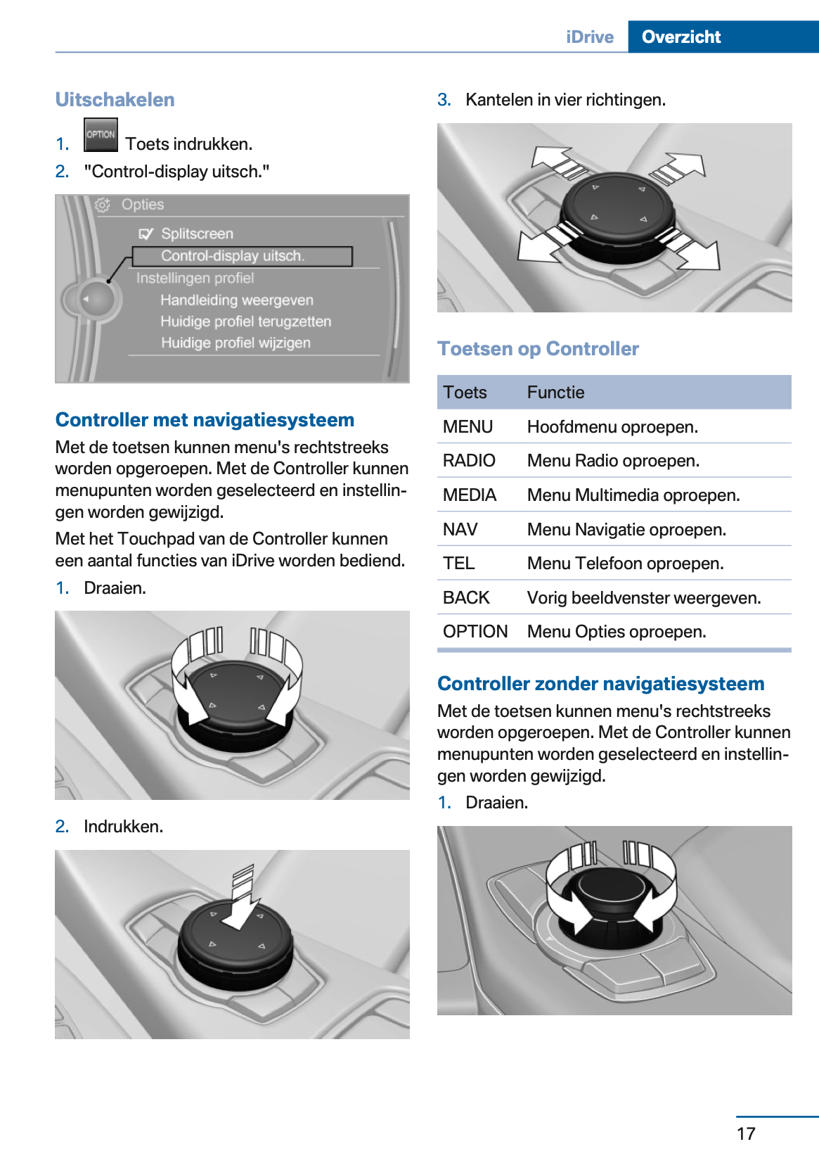 2015 BMW 4 Series Convertible Owner's Manual | Dutch