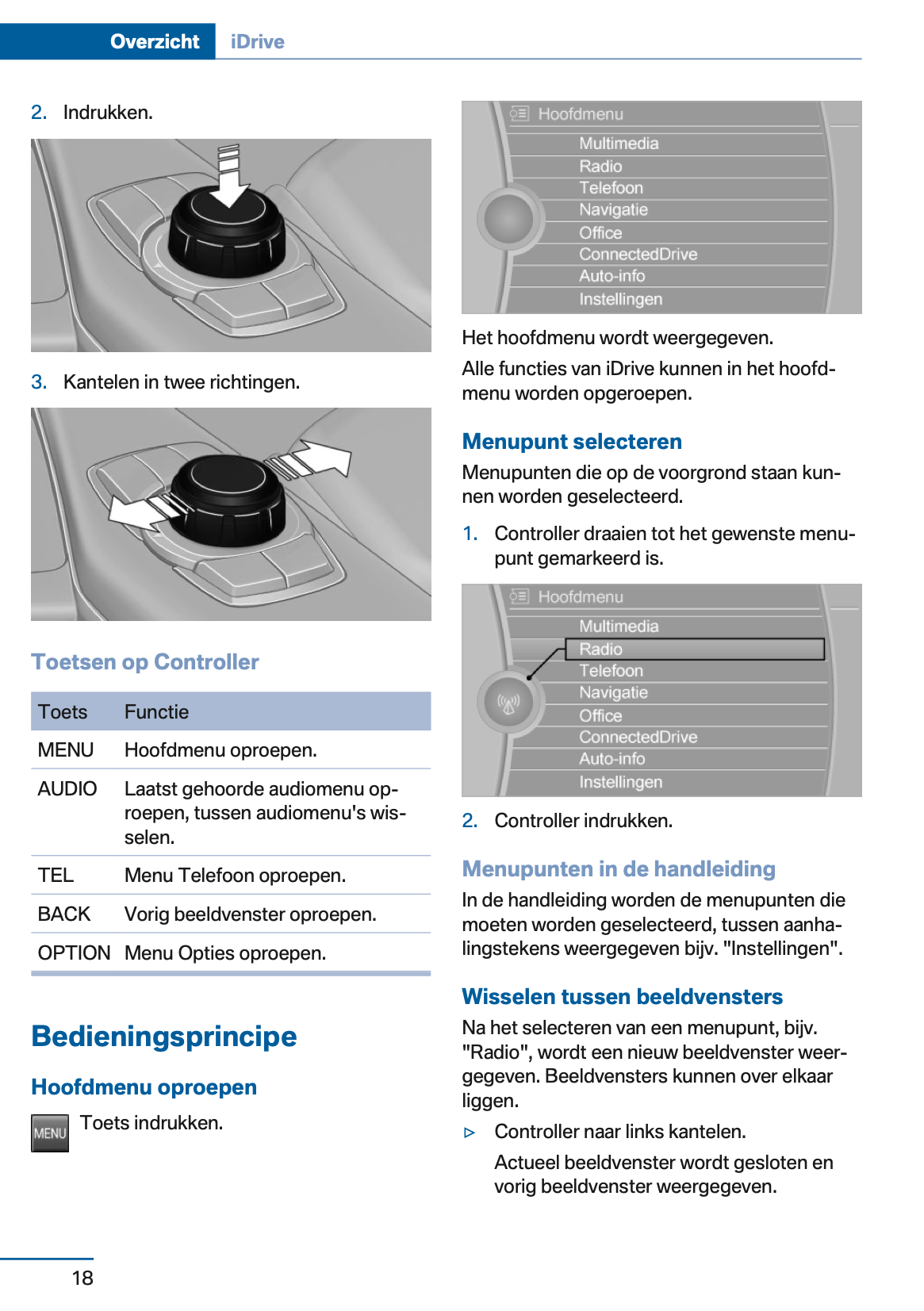 2015 BMW 4 Series Convertible Owner's Manual | Dutch