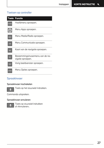 2022 BMW 3 Series Touring Owner's Manual | Dutch