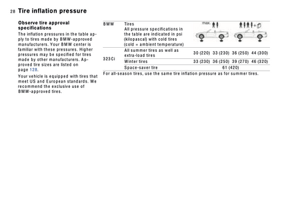 2000 BMW 3 Series Convertible Owner's Manual | English