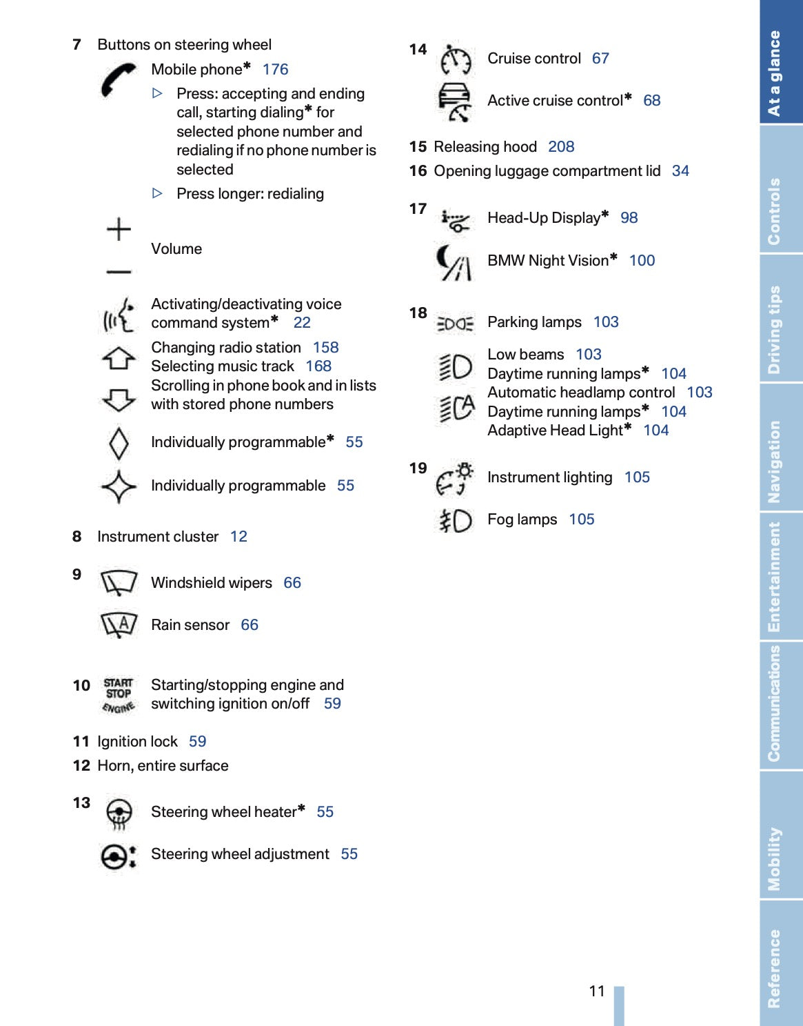 2007 BMW 6 Series Owner's Manual | English US