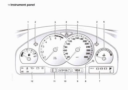 1997 BMW 8 Series Owner's Manual | English