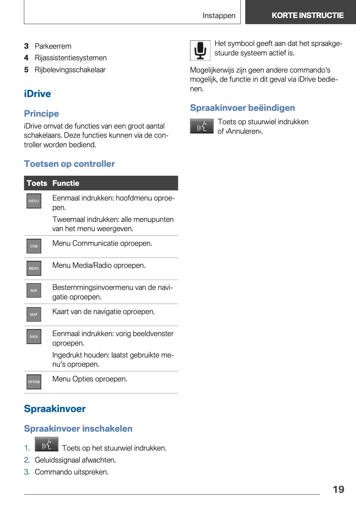 2021-2022 BMW X1 Gebruikershandleiding | Nederlands