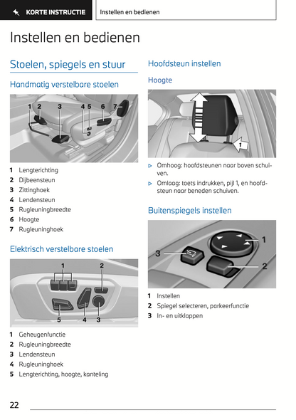 2022 BMW X1 Plug-in-Hybrid Gebruikershandleiding | Nederlands