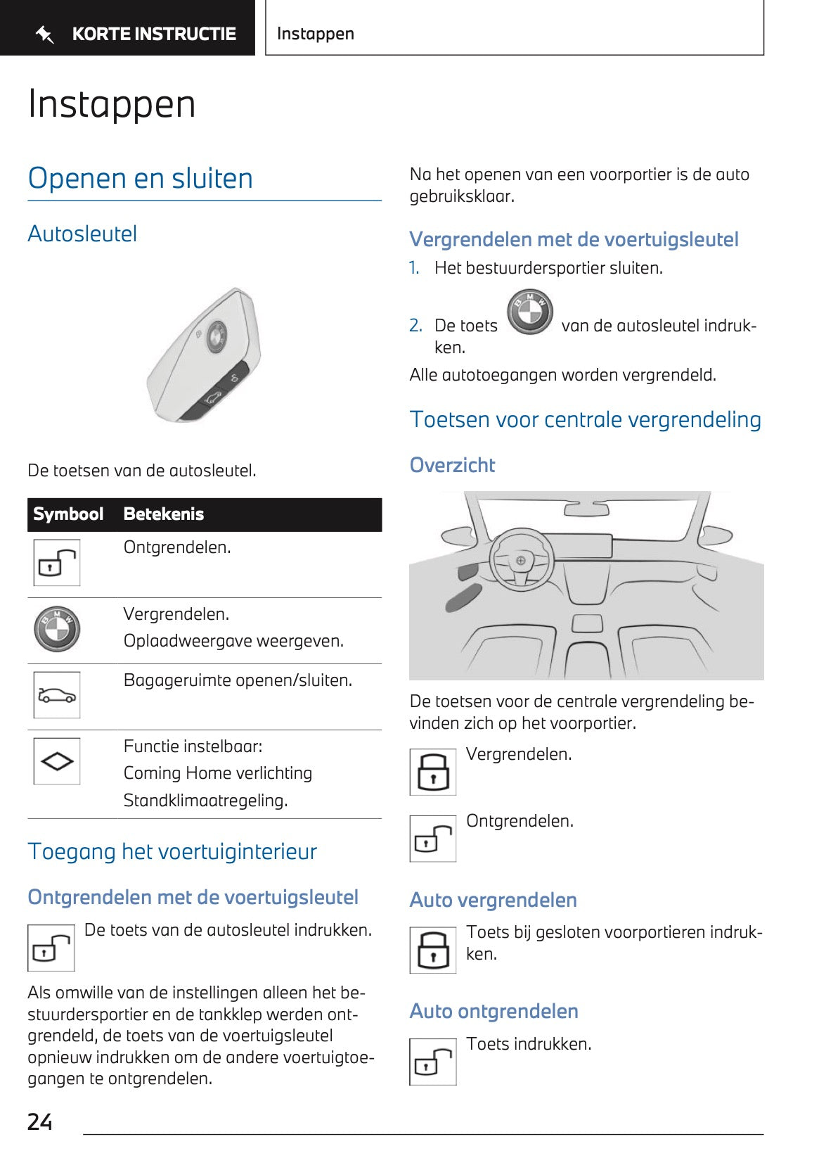 2023-2024 BMW X1 Plug-in-Hybrid Owner's Manual | Dutch