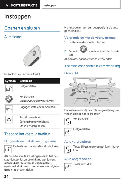 2023-2024 BMW X1 Plug-in-Hybrid Owner's Manual | Dutch