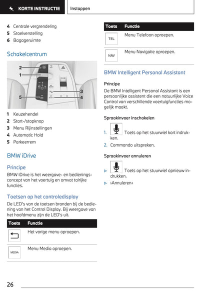 2023-2024 BMW X1 Plug-in-Hybrid Owner's Manual | Dutch