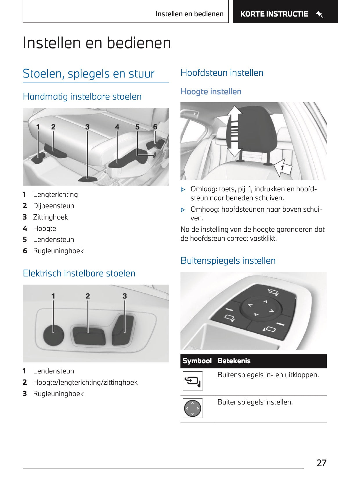 2023-2024 BMW X1 Plug-in-Hybrid Owner's Manual | Dutch