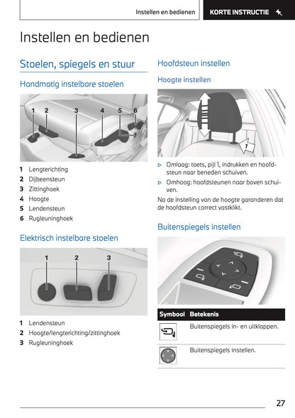 2023-2024 BMW X1 Plug-in-Hybrid Owner's Manual | Dutch