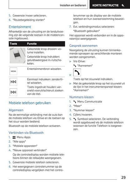 2023-2024 BMW X1 Plug-in-Hybrid Owner's Manual | Dutch