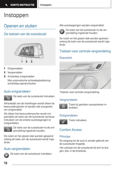 2022-2023 BMW X2 Plug-in-Hybrid Gebruikershandleiding | Nederlands