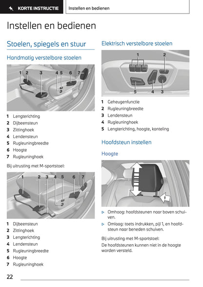 2022-2023 BMW X2 Plug-in-Hybrid Gebruikershandleiding | Nederlands