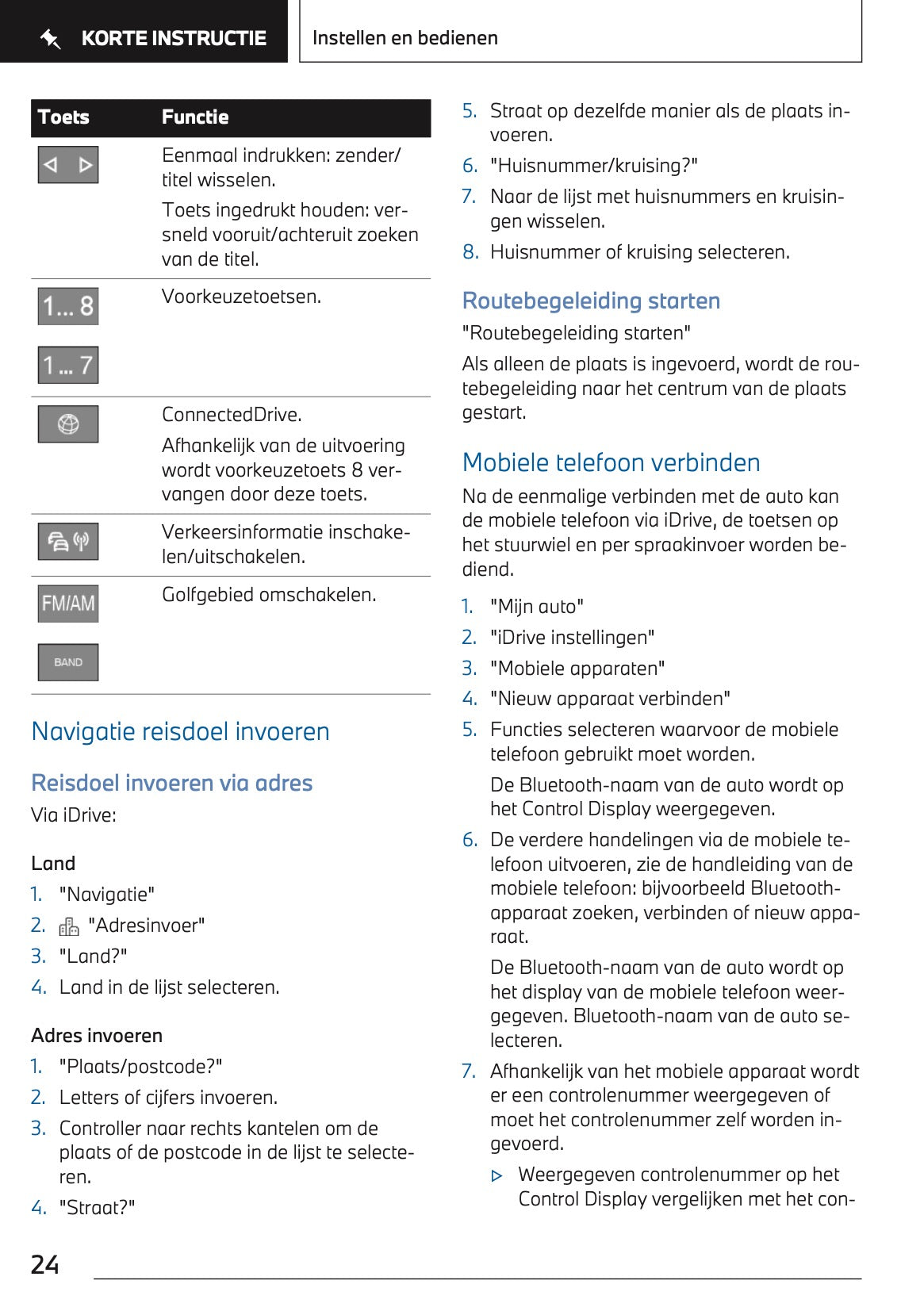 2022-2023 BMW X2 Plug-in-Hybrid Gebruikershandleiding | Nederlands