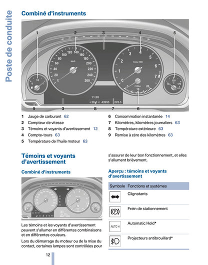 2011 BMW X3 Manuel du propriétaire | Français