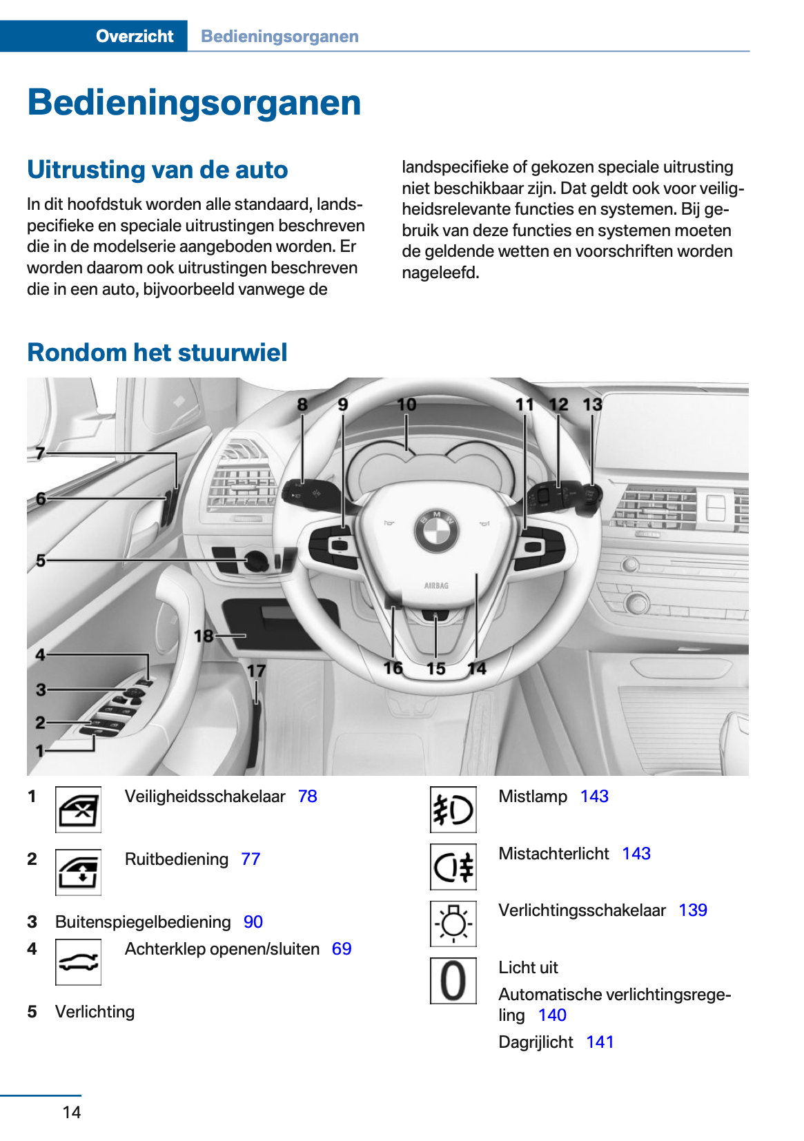 2017-2018 BMW X3 Gebruikershandleiding | Nederlands