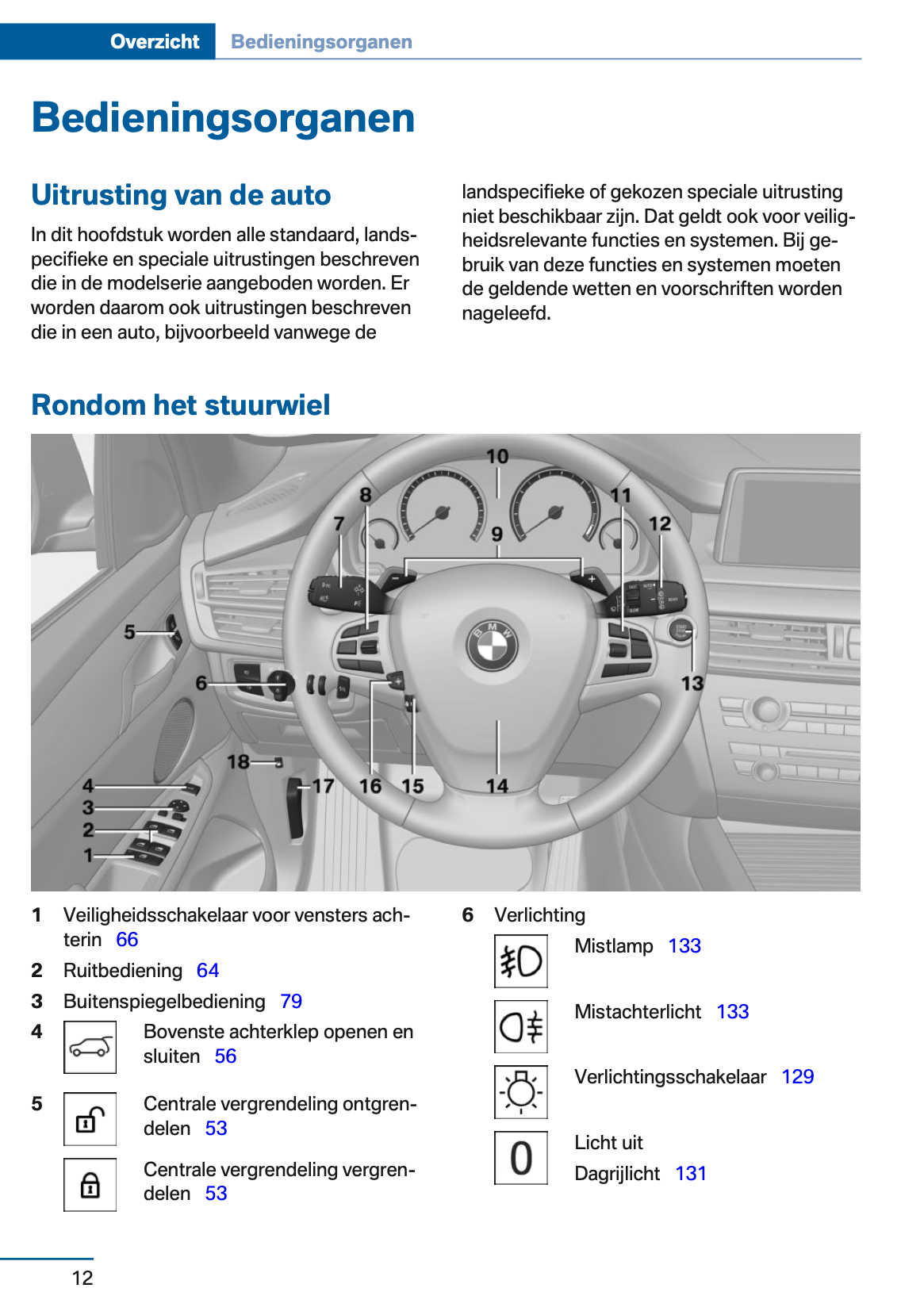 2017-2018 BMW X5 Plug-in-Hybrid xDrive40e Owner's Manual | Dutch