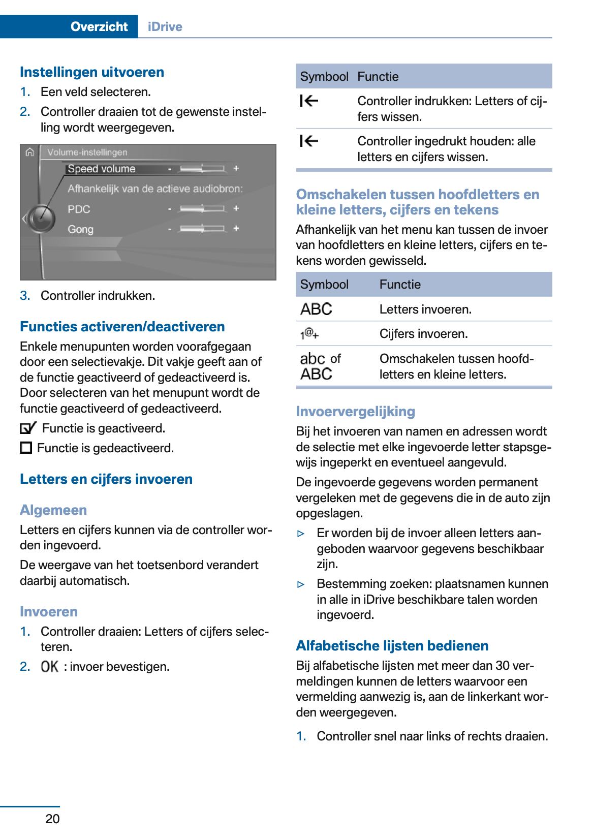 2017-2018 BMW X5 Plug-in-Hybrid xDrive40e Owner's Manual | Dutch