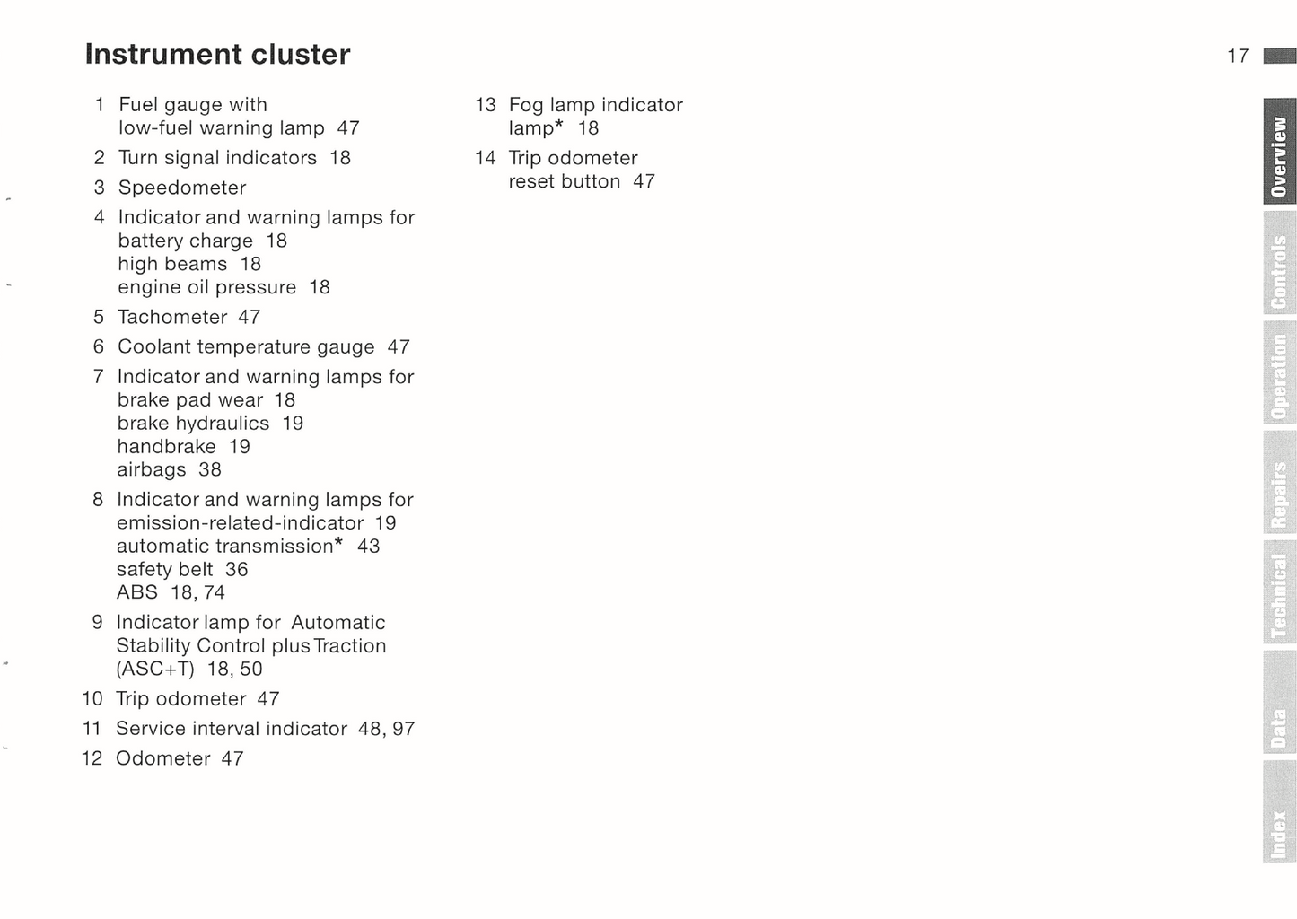 1996 BMW Z3 Owner's Manual | English