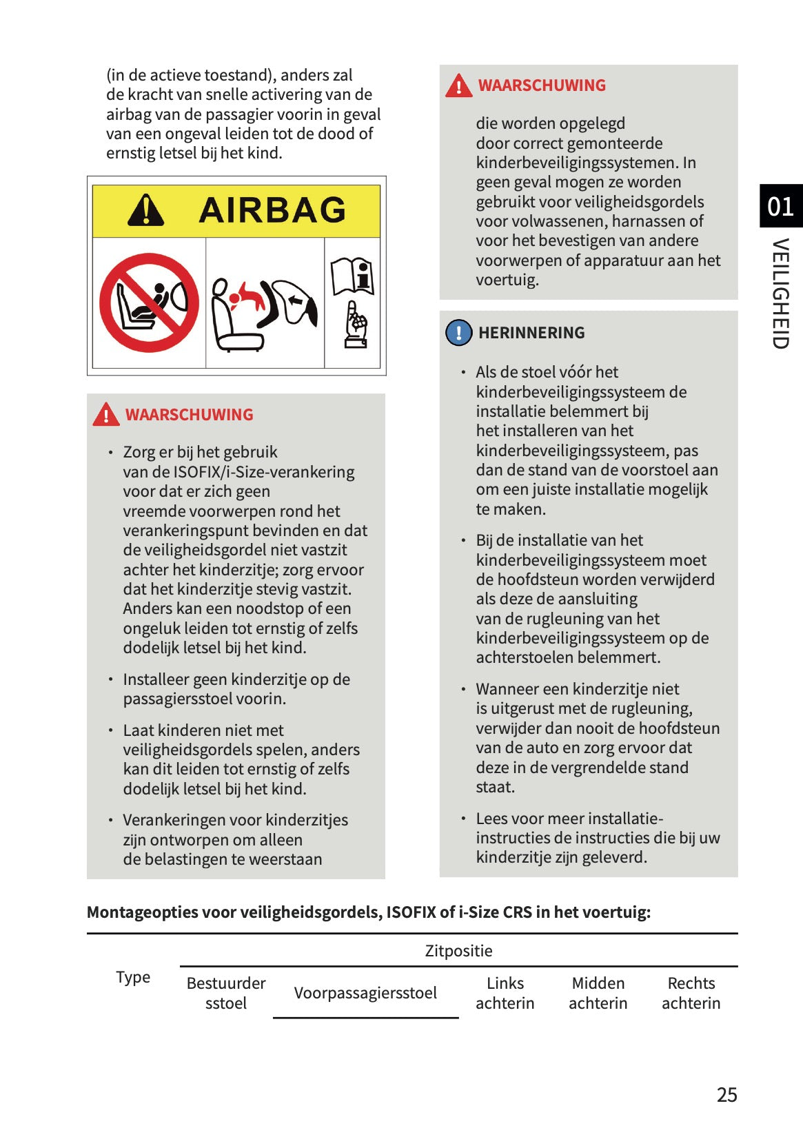 2026 BYD Dolphin G DM-i Owner's Manual | Dutch