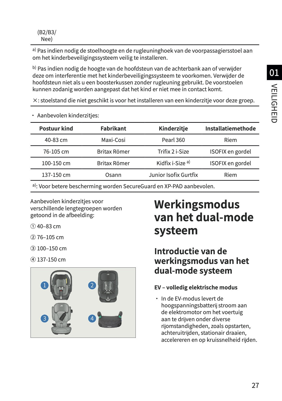 2026 BYD Dolphin G DM-i Owner's Manual | Dutch