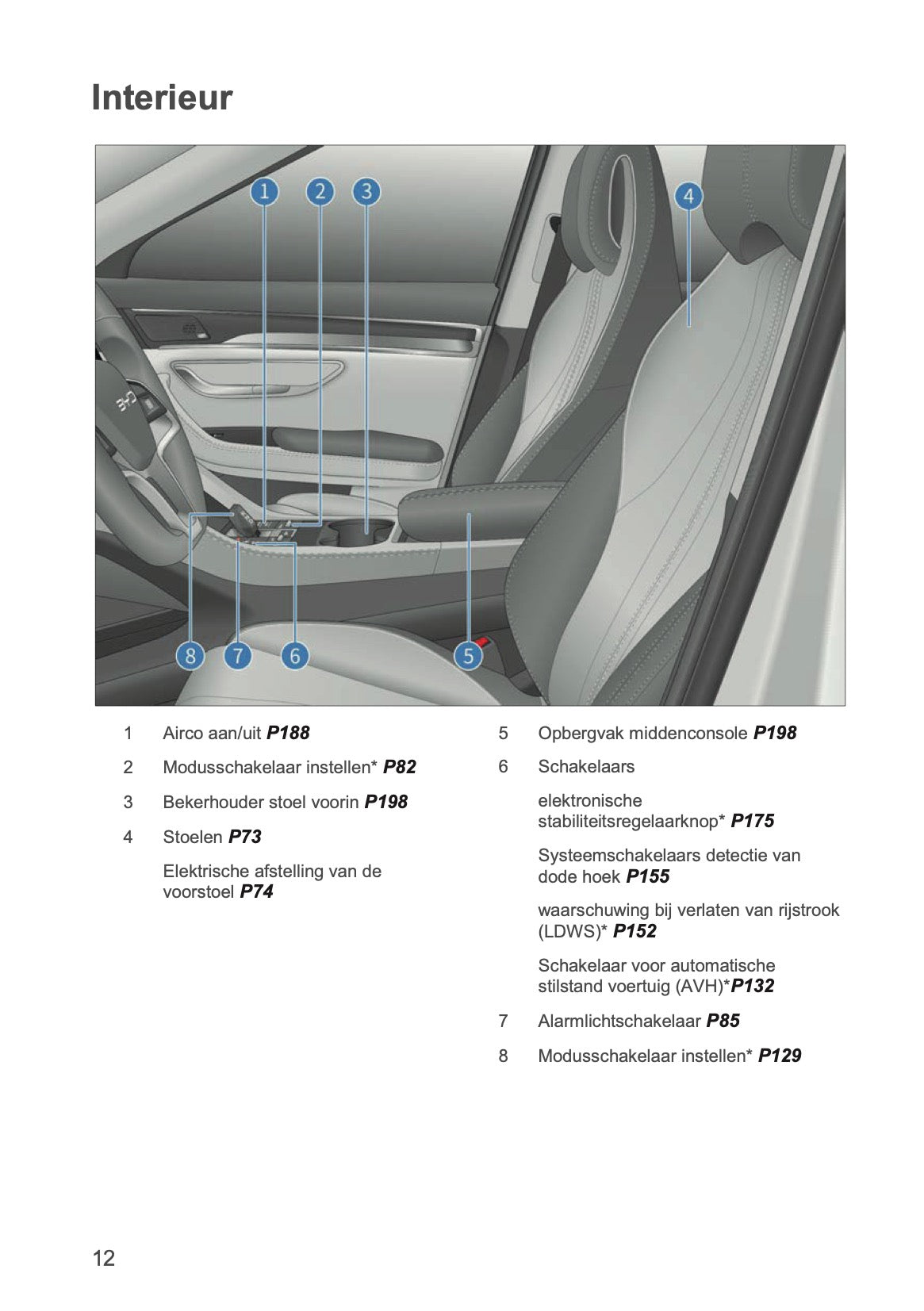 2024-2026 BYD SEAL U DM-i Owner's Manual | Dutch