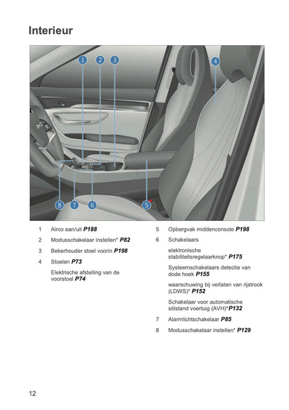 2024-2026 BYD SEAL U DM-i Owner's Manual | Dutch