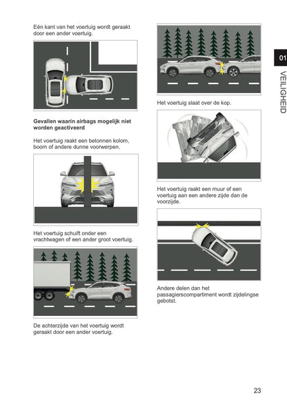 2024-2026 BYD SEAL U DM-i Owner's Manual | Dutch