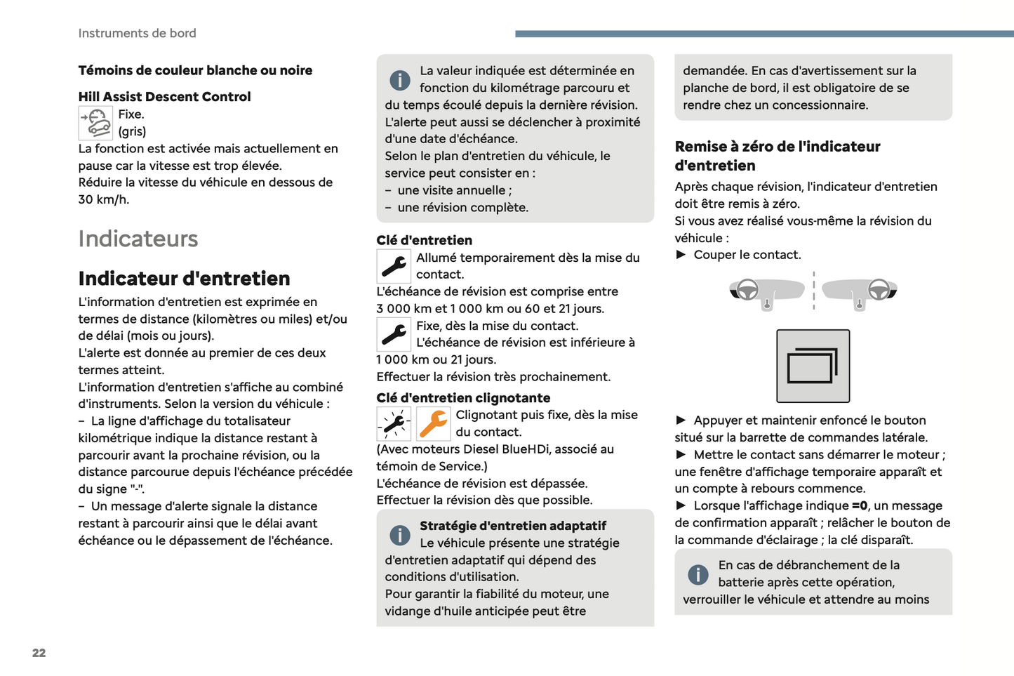 2024 Citroën Berlingo/ë-Berlingo/Berlingo Van/ë-Berlingo Van Owner's Manual | French