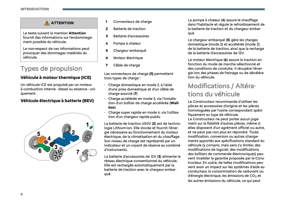 2026 Citroën Berlingo Owner's Manual | French
