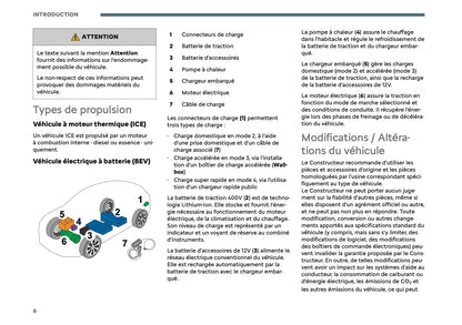 2026 Citroën Berlingo Owner's Manual | French